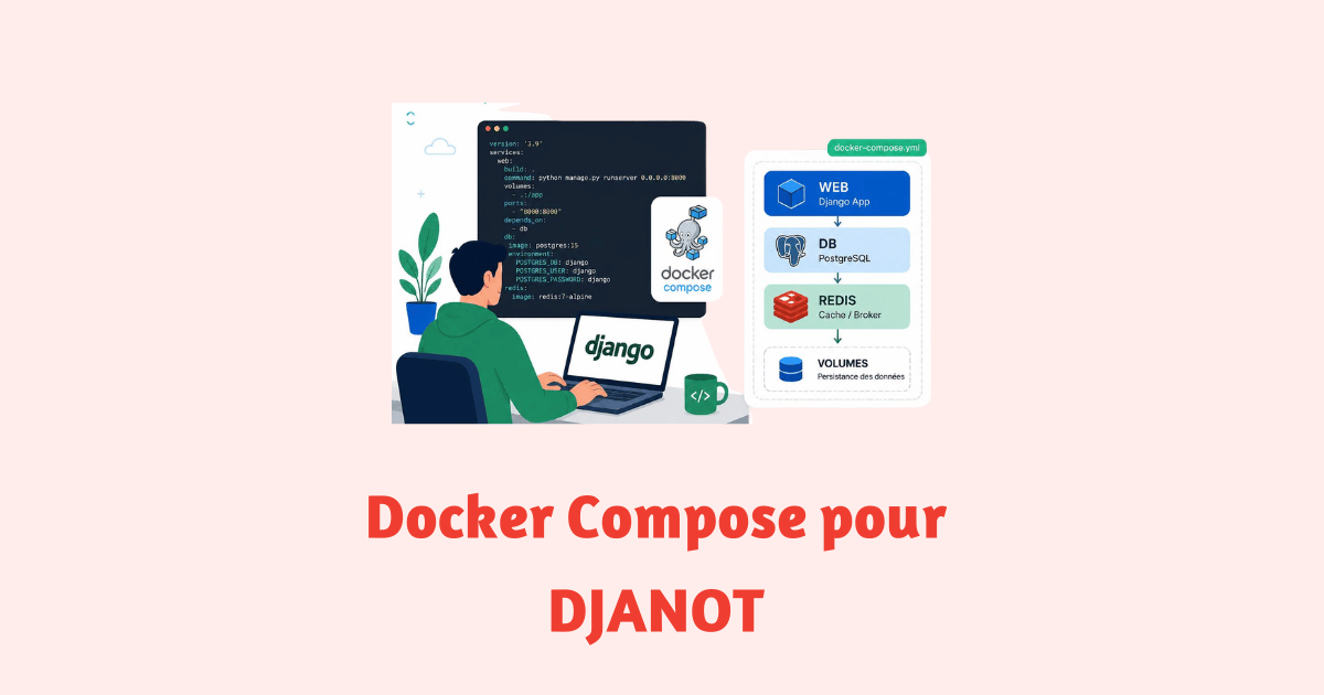 Docker Compose avec Django : développement et déploiement